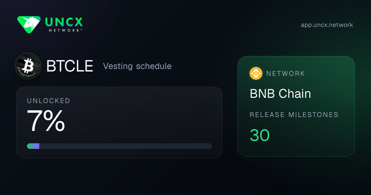 Vesting 589 - UNCX Network