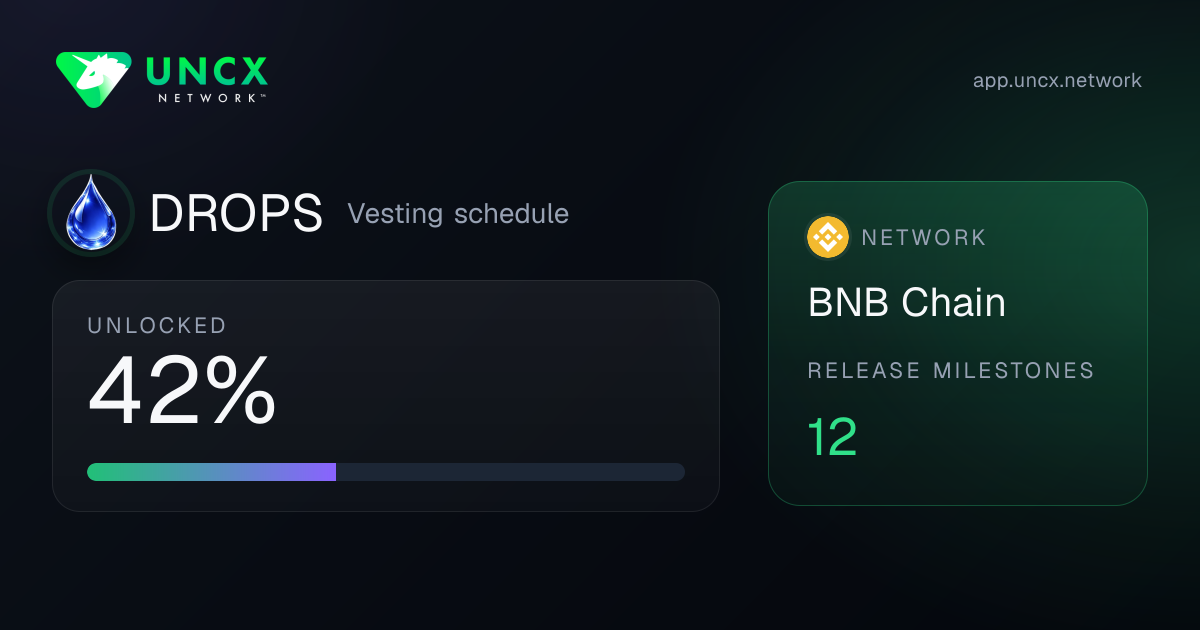 Vesting 612 - UNCX Network